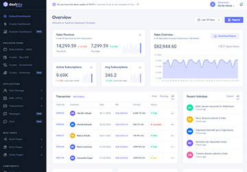 DashLite Dashboard