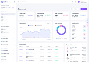 DashLite Dashboard