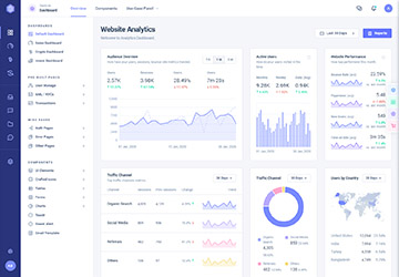 DashLite Dashboard