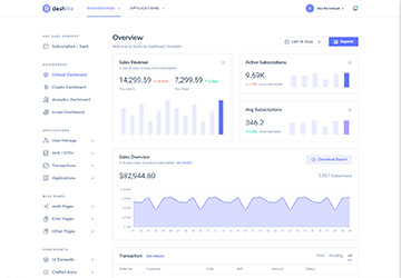 DashLite Dashboard