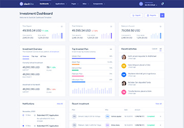 DashLite Dashboard