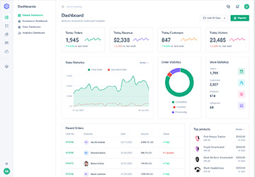 DashLite Dashboard