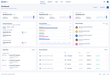 DashLite Dashboard